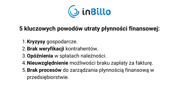 płynność finansowa firm